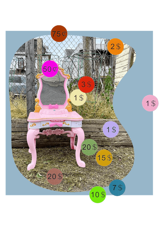 That Business of Meaning